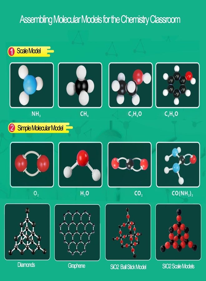 EXBEPE Chemistry Molecular Model Kit 452pc with C60,Educational Science Set Learning Chemistry Atoms,Bonds and Structures Teaching Aids School Supplies - Image 4